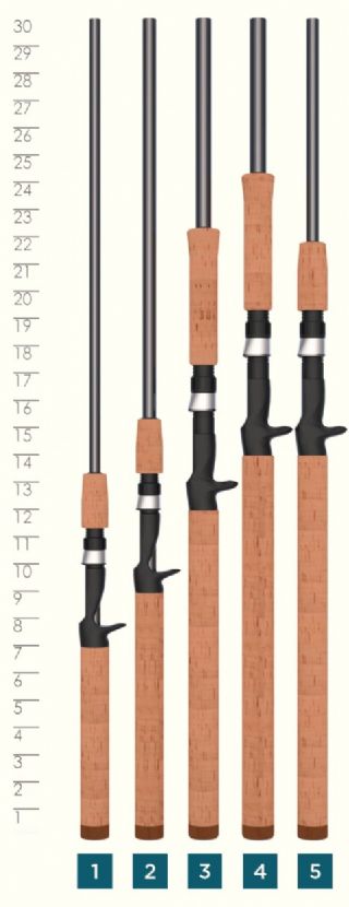 St Croix Triumph Travel Baitcasting Rod TCR66MHF4 10-21g  - 